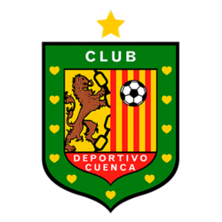Dep. Cuenca